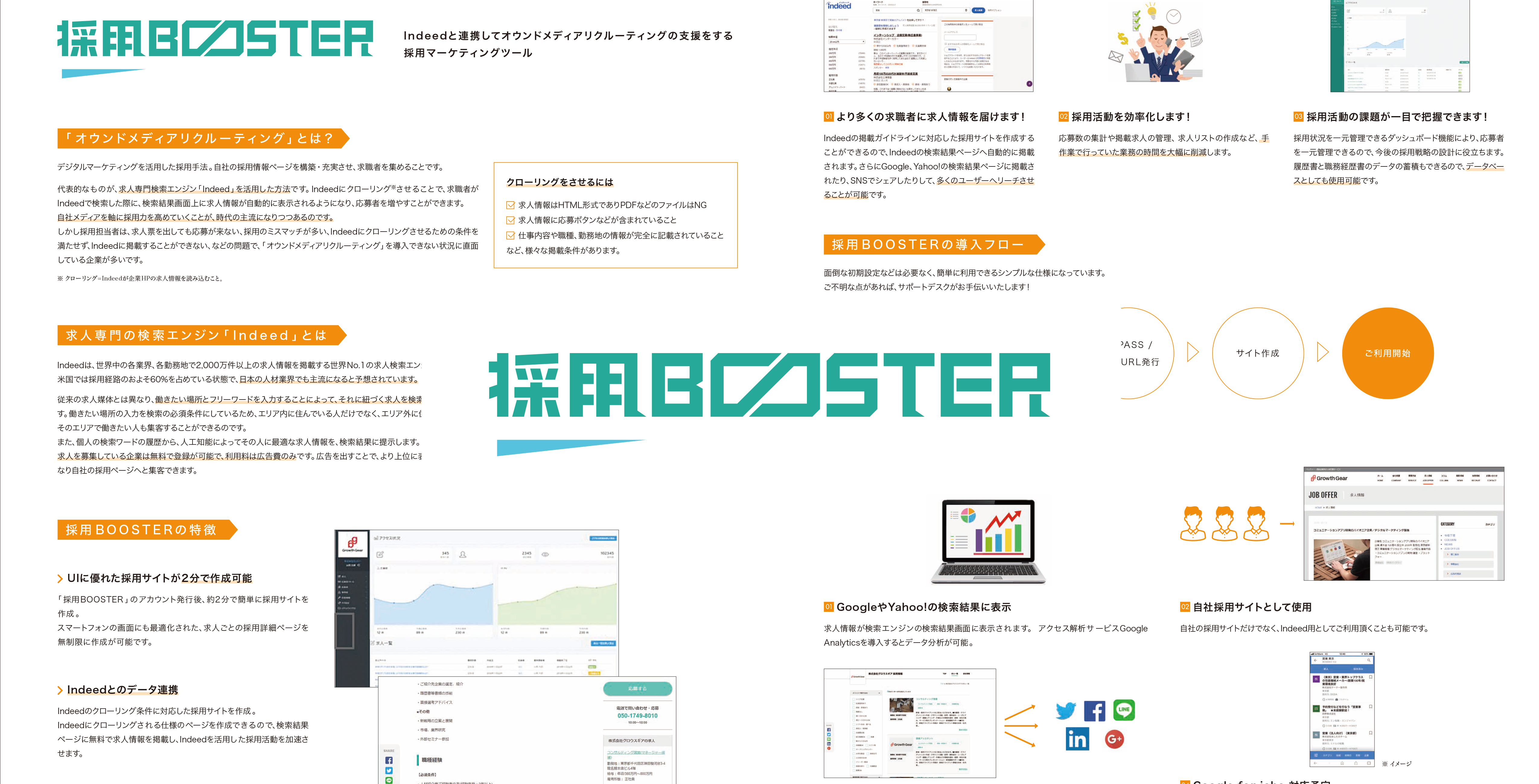 採用BOOSTER